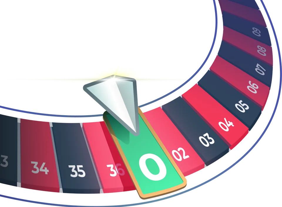 La rueda de bono – Roulette